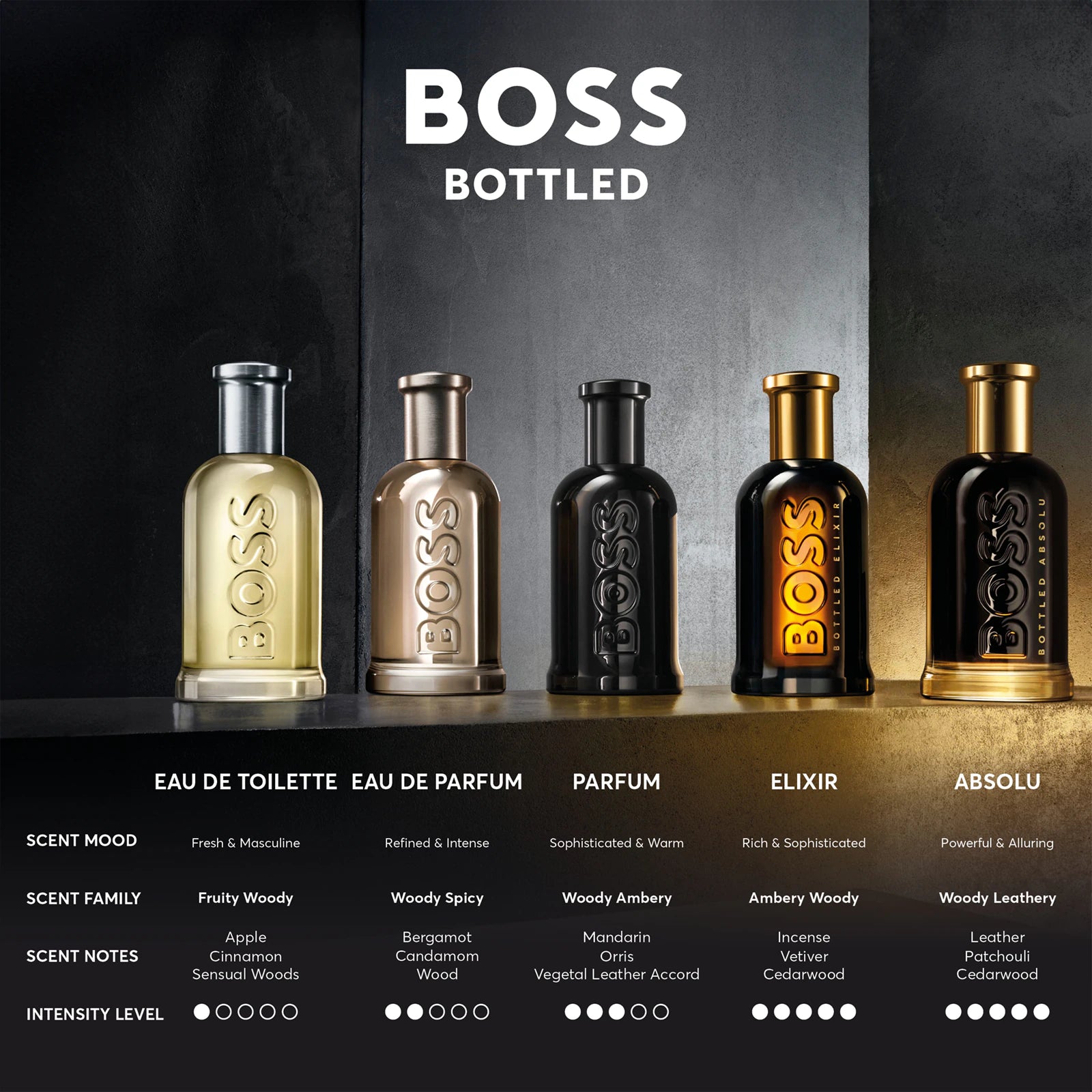 Hugo Boss BOSS Bottled Eau de Toilette 100ML