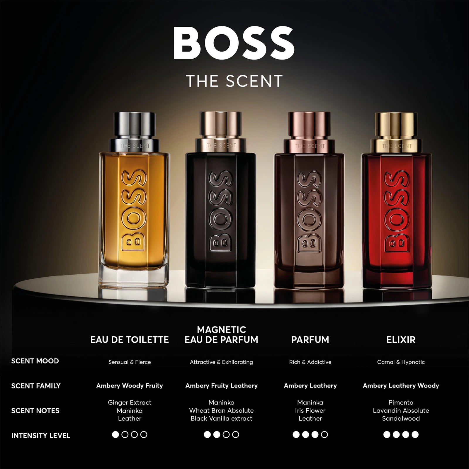 Hugo Boss BOSS The Scent Elixir for him Parfum parfum intense 100ML