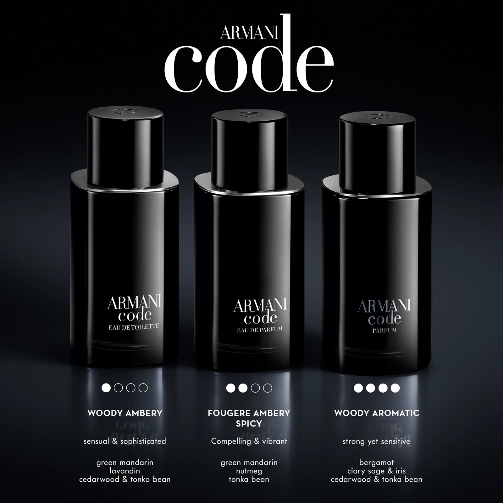 Armani Code Eau de Parfum 100ML