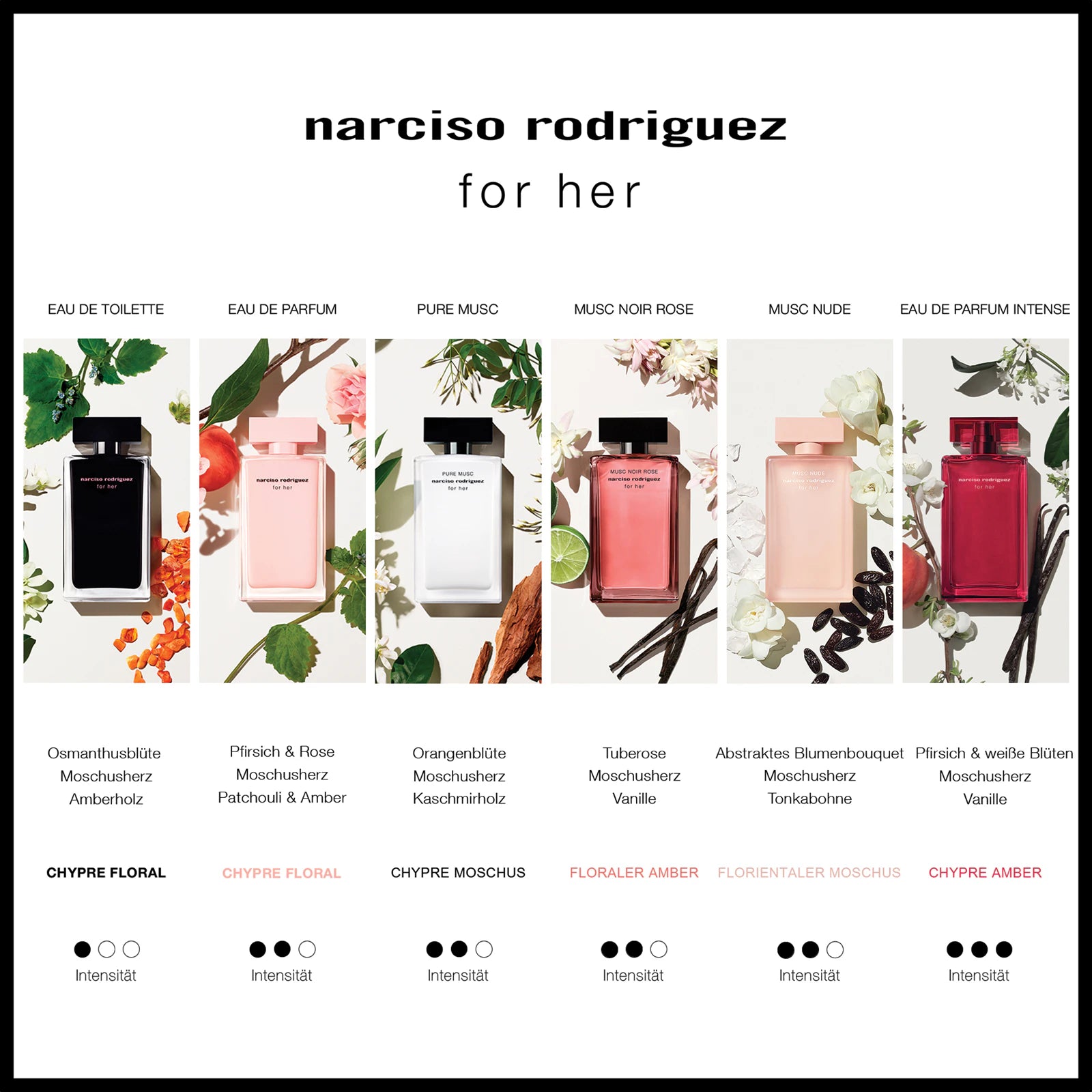 narciso rodriguez for her Eau de Parfum 100ML