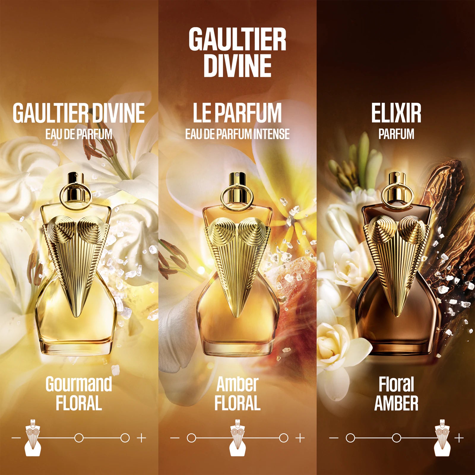 Jean Paul Gaultier Gaultier Divine Eau de Parfum 100ML