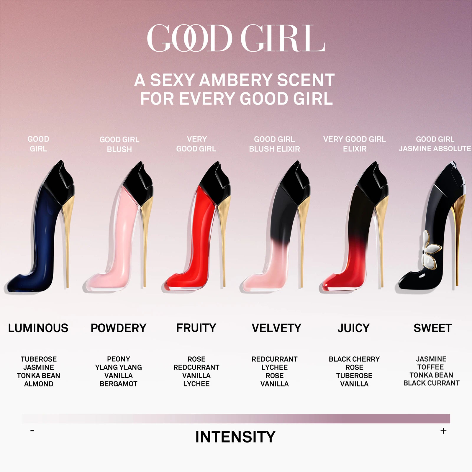 CAROLINA HERRERA Good Girl Blush Eau de Parfum 80ML