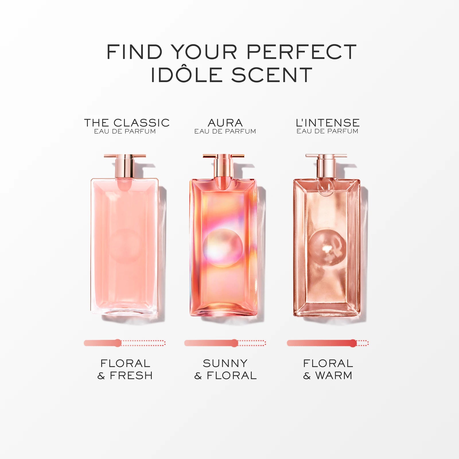 Lancôme Idôle Eau de Parfum 75ML