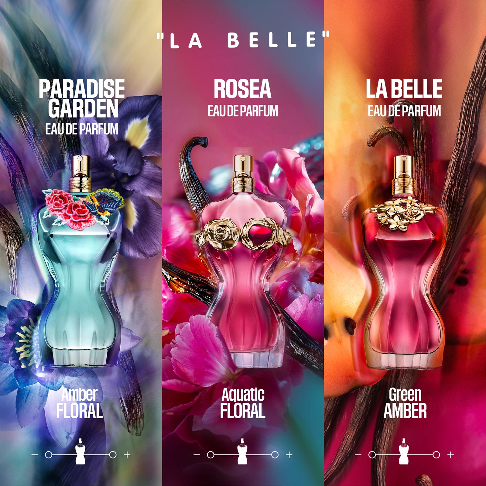 Jean Paul Gaultier La Belle Eau de Parfum 100ML