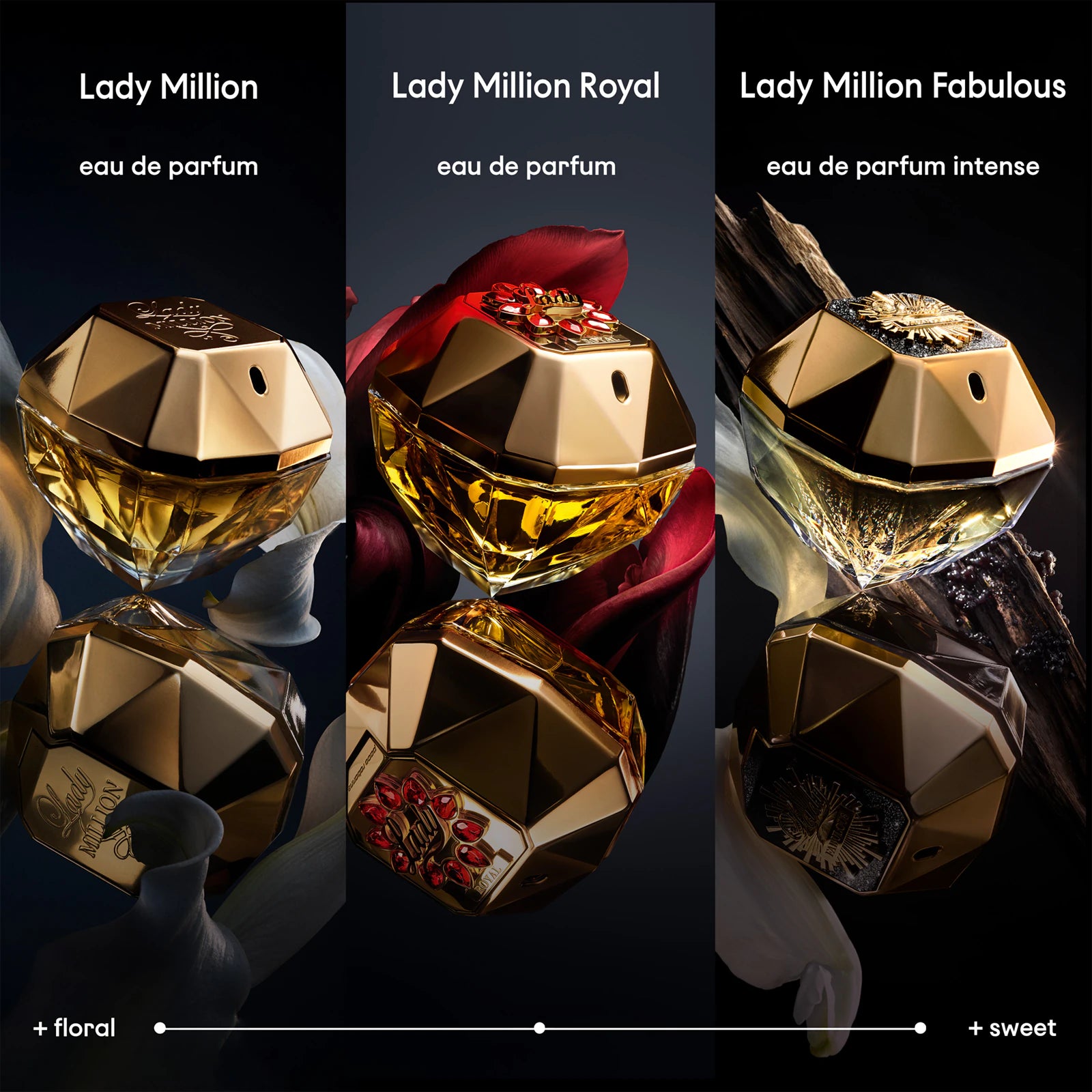 Rabanne Lady Million Eau de Parfum 80ML