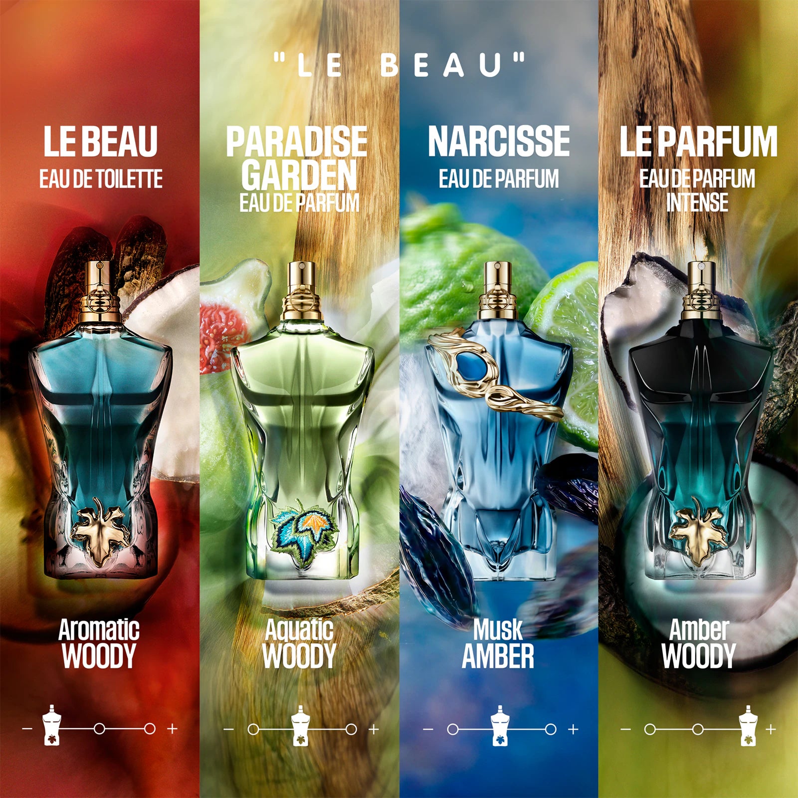 Jean Paul Gaultier Le Beau Le Parfum Intense Eau de Parfum 75ML