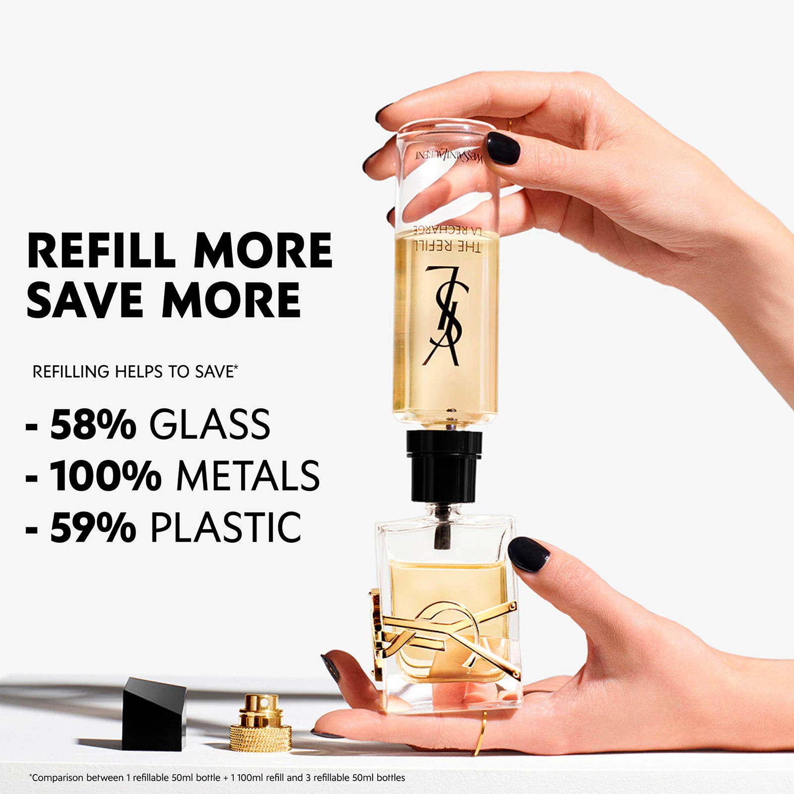 Yves Saint Laurent Libre Eau de Parfum 90ML