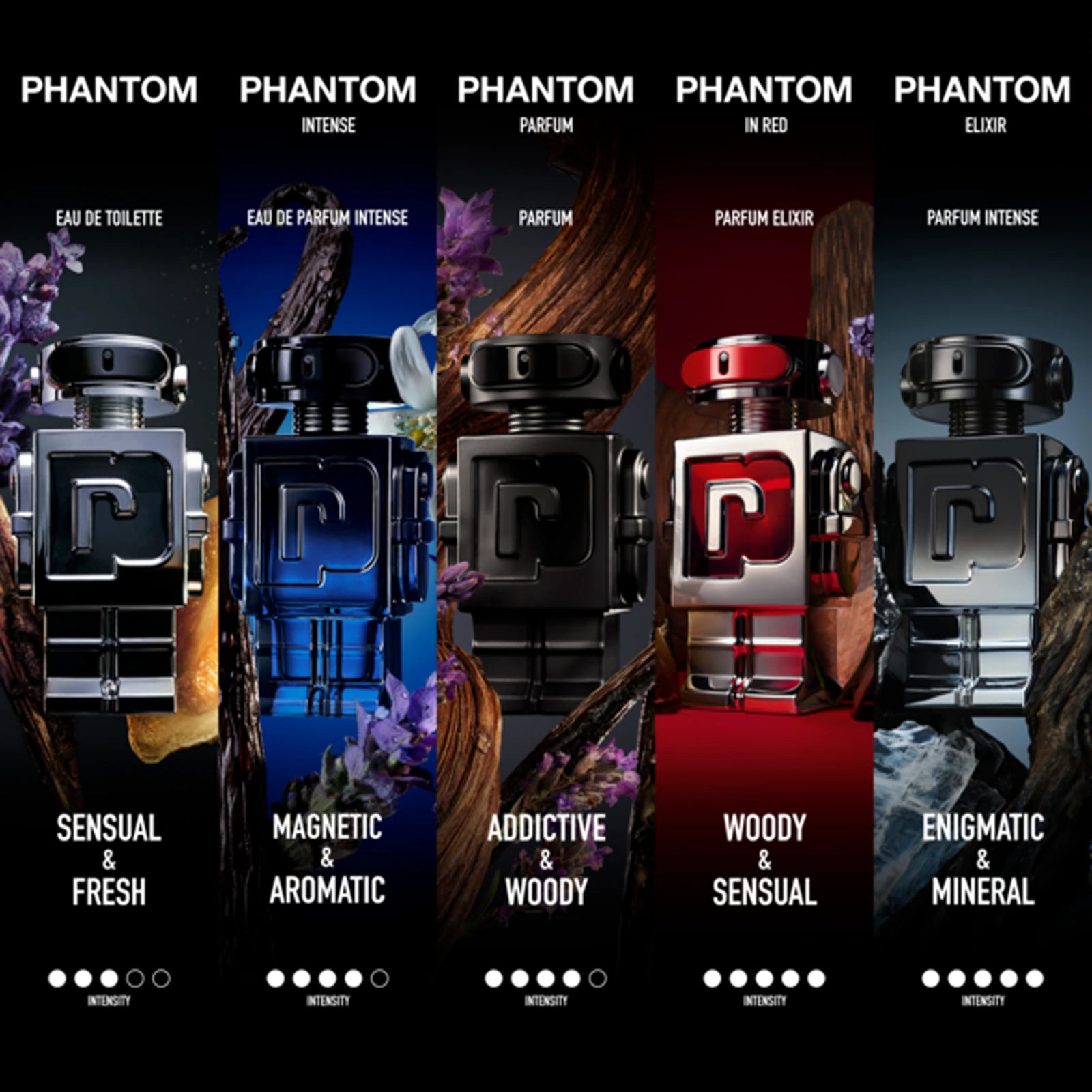 Rabanne Phantom Eau de Toilette 100ML