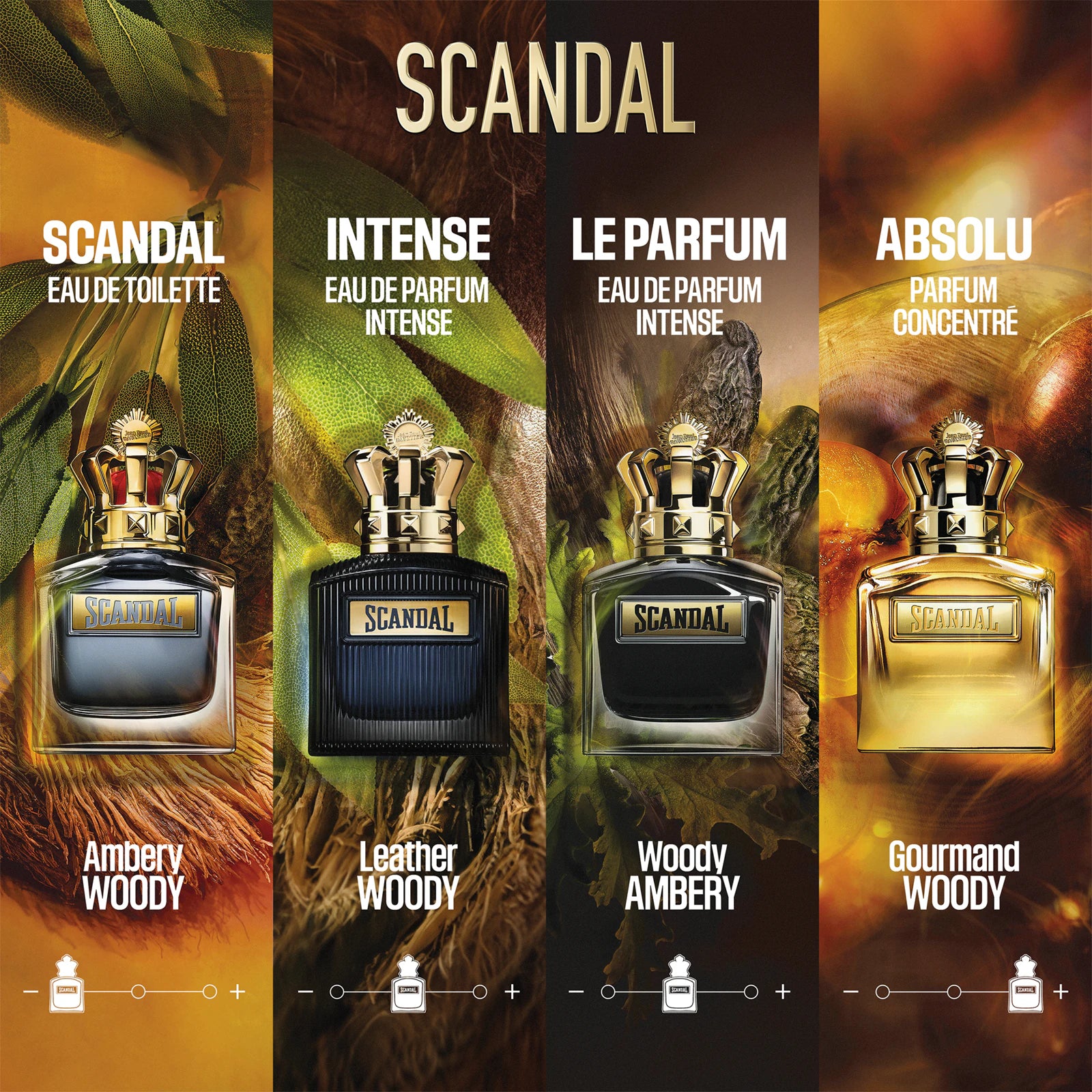 Jean Paul Gaultier Scandal Pour Homme Absolu 100ML
