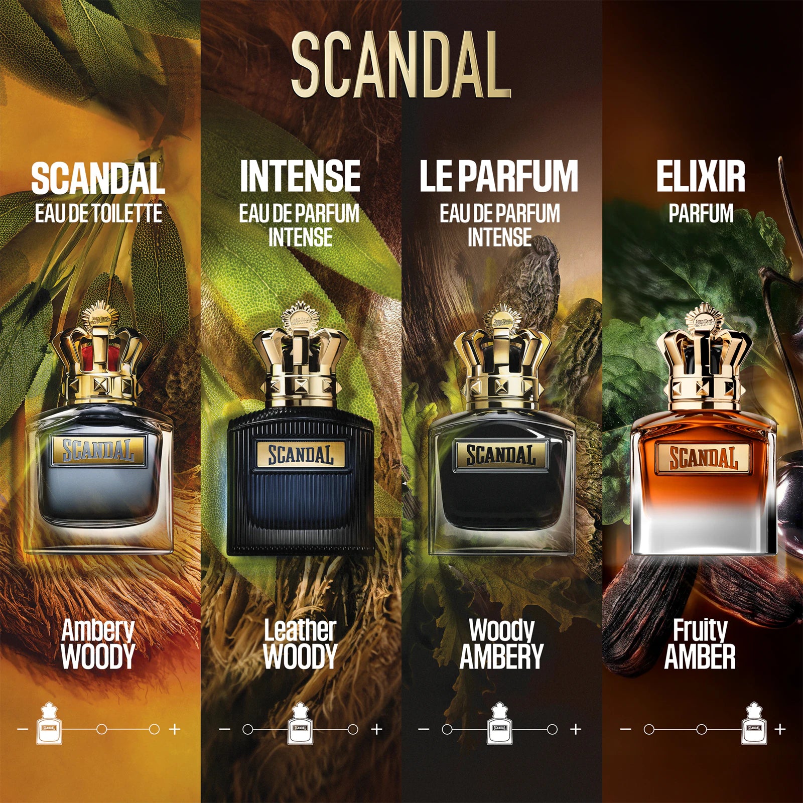 Jean Paul Gaultier Scandal Pour Homme Eau de Toilette 100ML