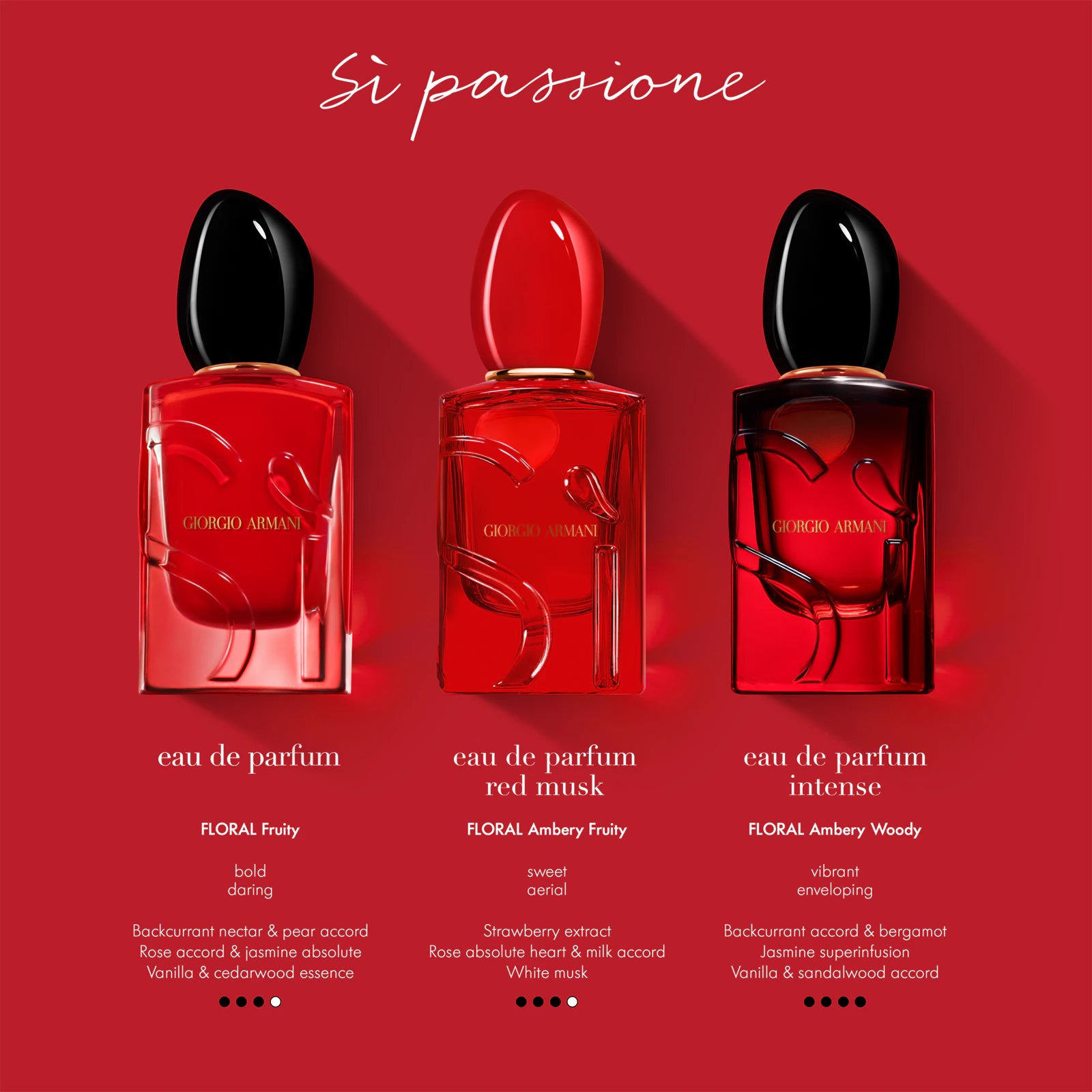 Armani Sì Passione Eau de Parfum 100ML