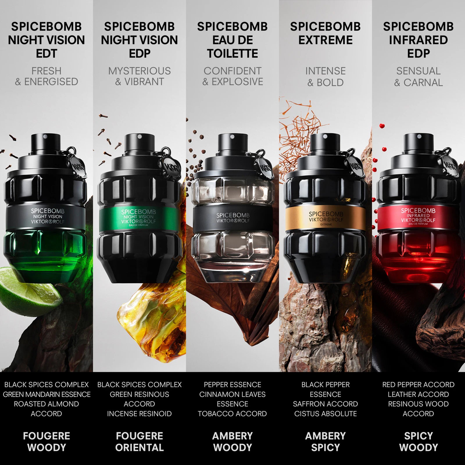 Viktor & Rolf Spicebomb Eau de Toilette 90ML