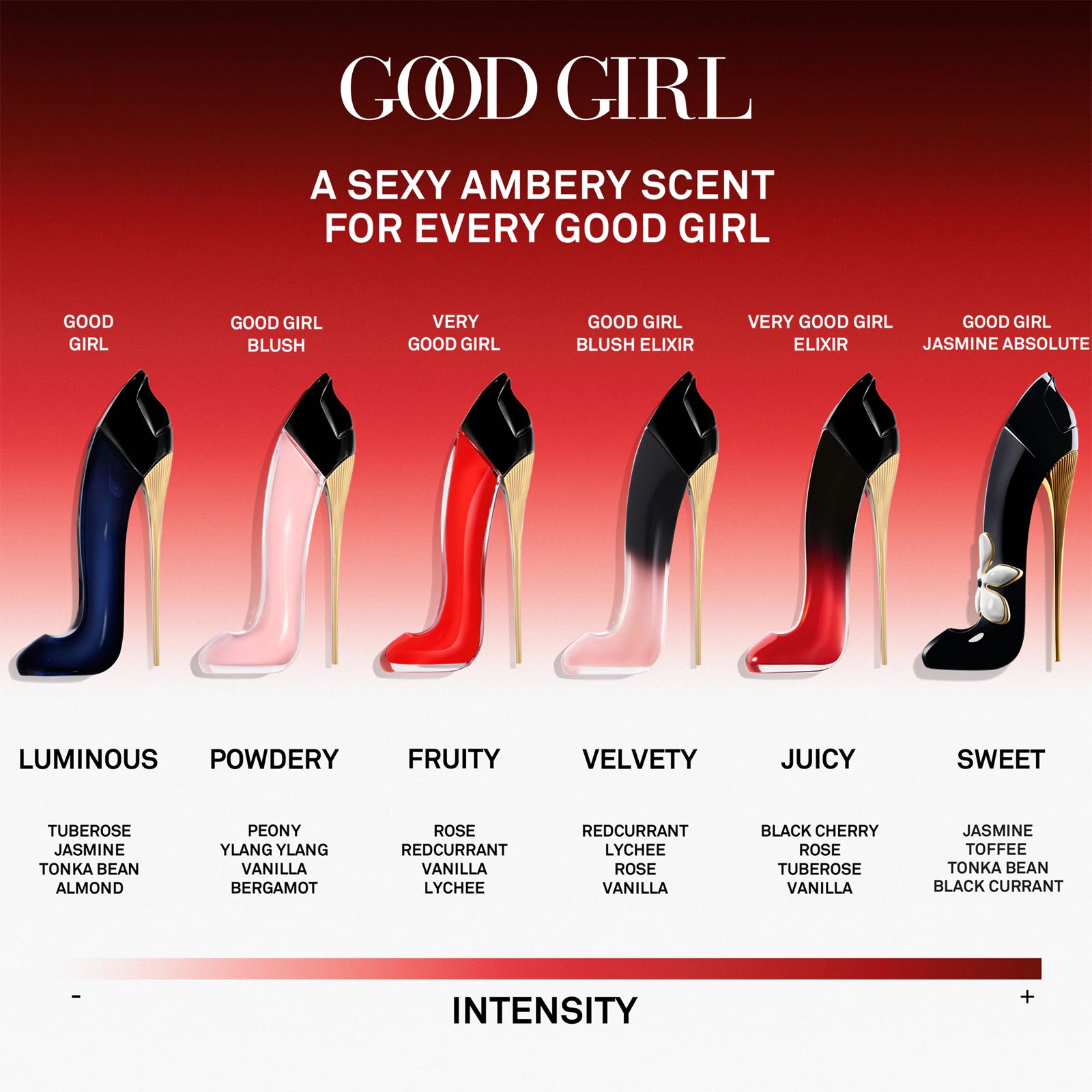 CAROLINA HERRERA Very Good Girl Eau de Parfum 80ML